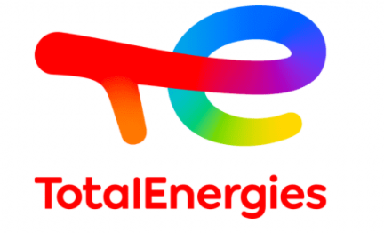 Total Energies 